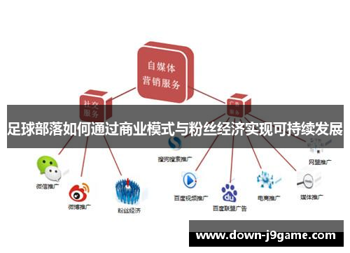 足球部落如何通过商业模式与粉丝经济实现可持续发展