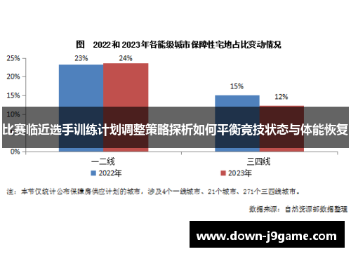 比赛临近选手训练计划调整策略探析如何平衡竞技状态与体能恢复
