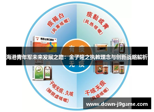 海港青年军未来发展之路:金子隆之执教理念与创新战略解析 海港青年军未来发展之路:金子隆之执教理念与创新战略解析