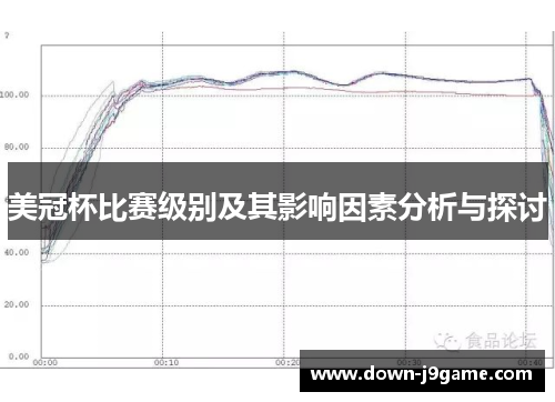 美冠杯比赛级别及其影响因素分析与探讨