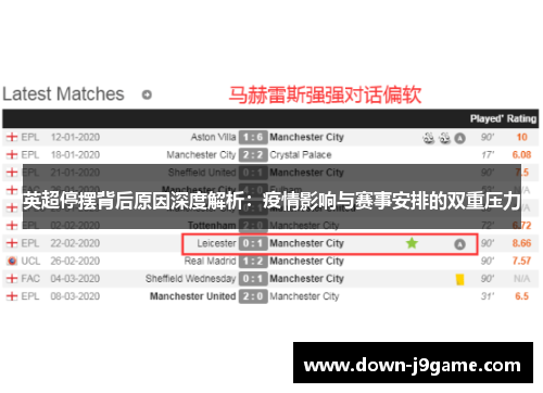 英超停摆背后原因深度解析：疫情影响与赛事安排的双重压力