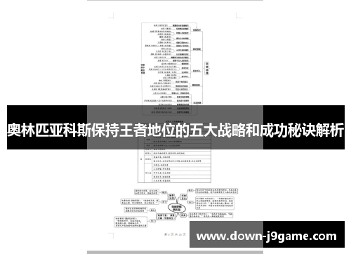 奥林匹亚科斯保持王者地位的五大战略和成功秘诀解析