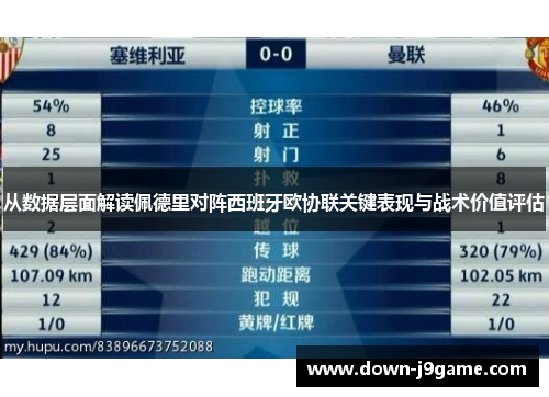 从数据层面解读佩德里对阵西班牙欧协联关键表现与战术价值评估 从数据层面解读佩德里对阵西班牙欧协联关键表现与战术价值评估