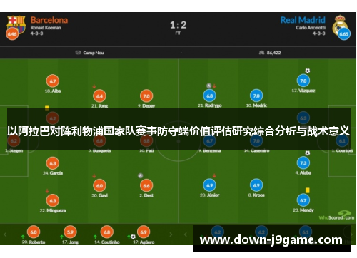 以阿拉巴对阵利物浦国家队赛事防守端价值评估研究综合分析与战术意义 以阿拉巴对阵利物浦国家队赛事防守端价值评估研究综合分析与战术意义