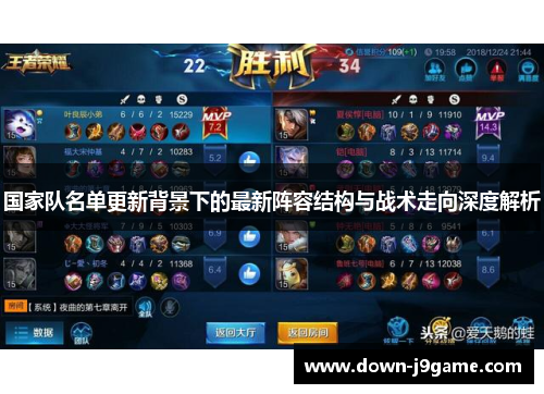 国家队名单更新背景下的最新阵容结构与战术走向深度解析 国家队名单更新背景下的最新阵容结构与战术走向深度解析