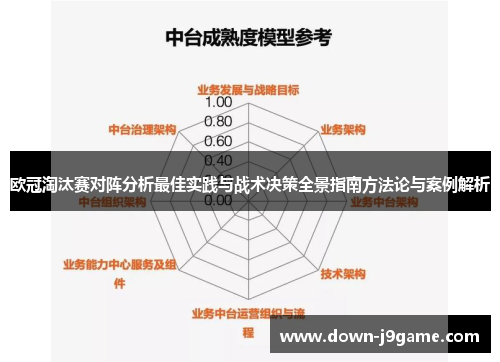 欧冠淘汰赛对阵分析最佳实践与战术决策全景指南方法论与案例解析 欧冠淘汰赛对阵分析最佳实践与战术决策全景指南方法论与案例解析