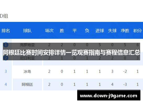 阿根廷比赛时间安排详情一览观赛指南与赛程信息汇总
